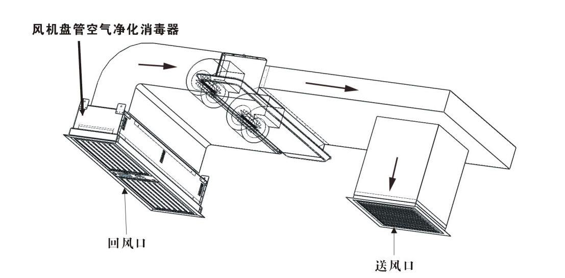 風(fēng)機盤管風(fēng)口
